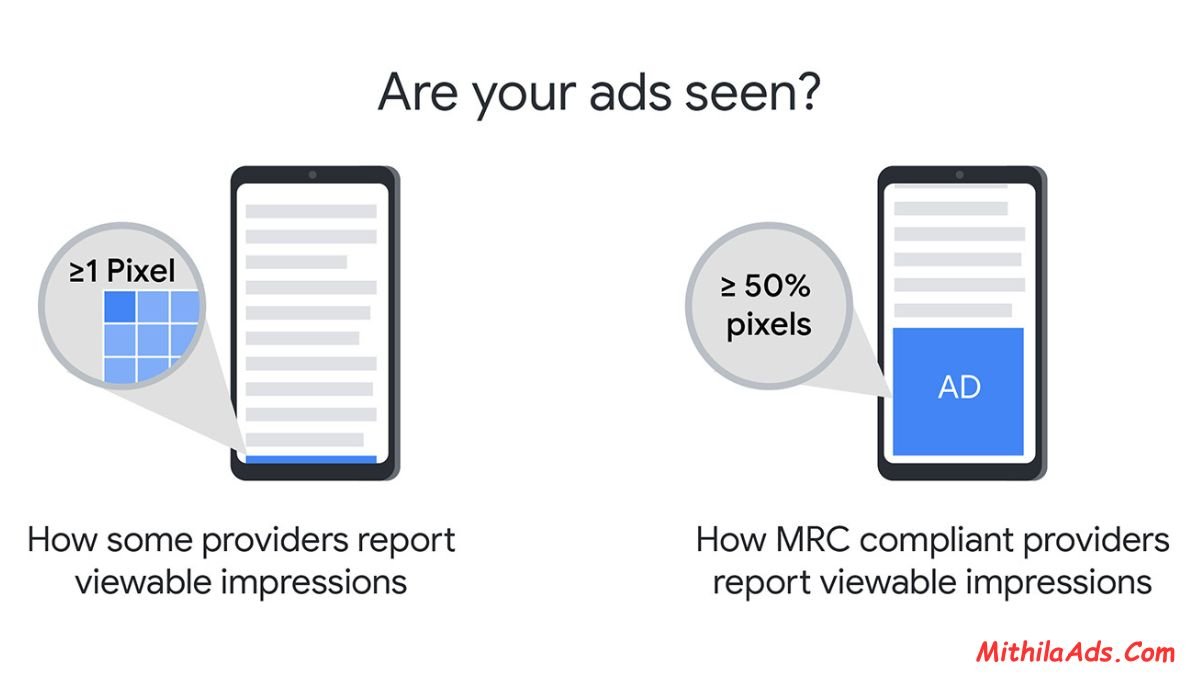 How to Increase Your Ad Revenue by Improving Viewability